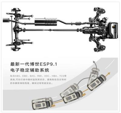 上汽大通G10二手车购买指南 只谈干货，不玩虚的